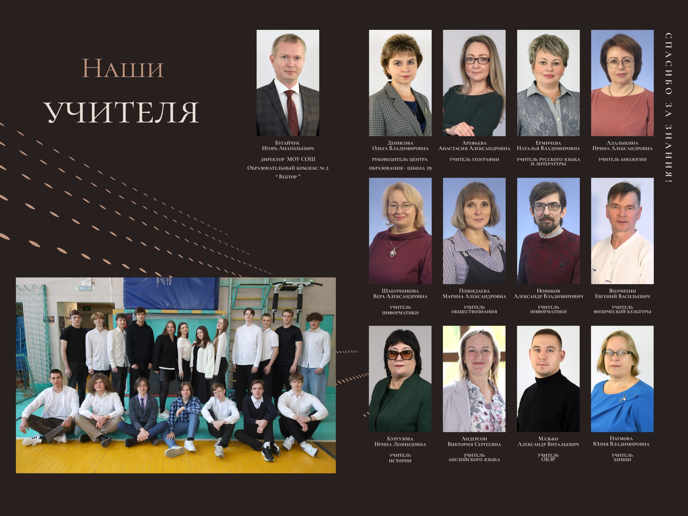 Разворот 13 выпускного альбома «Альбом №4» для 11 класса
